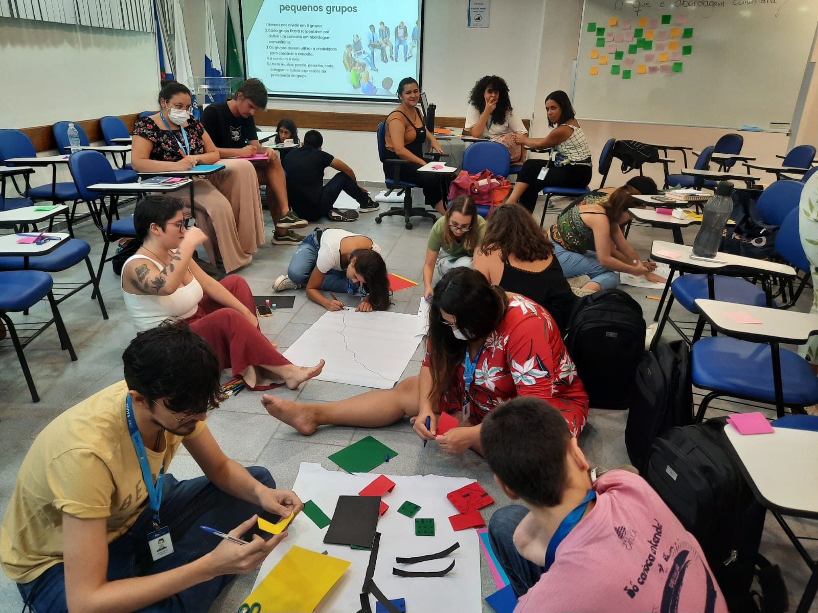 Aula R1 – Abordagem Comunitária (PRMFC)
