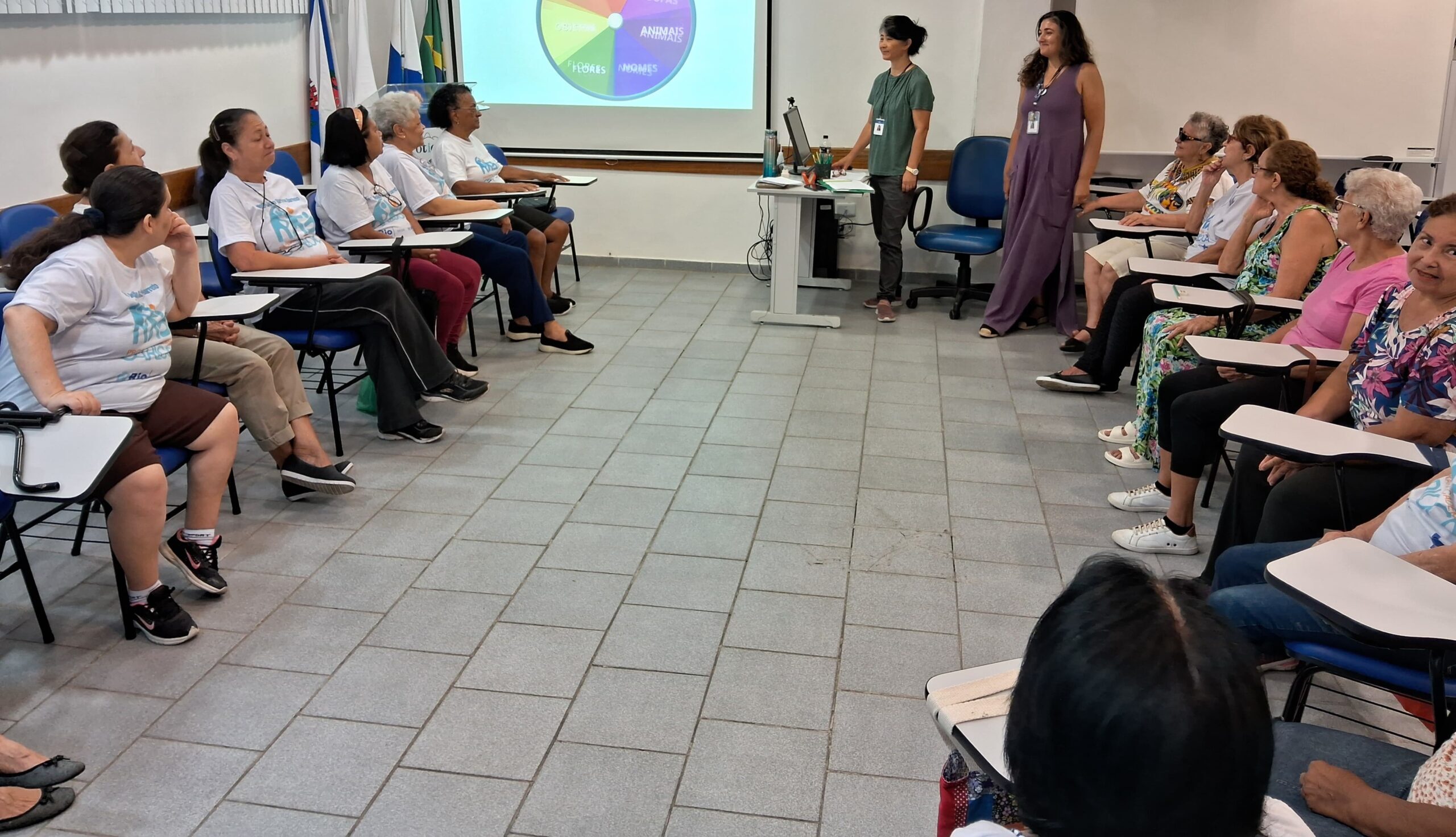 Grupo De Reabilitação Cognitiva – Oficina Do Cérebro